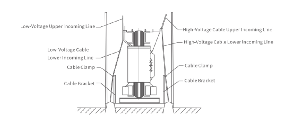 6kV-10Kv Three Phase Dry Type Power Transformer/Distribution Transformer 6kV-10Kv Three Phase Dry Type Power Transformer/Distribution Transformer