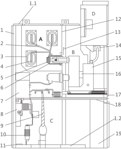 Parameters of Armoured Middle-Mounted Metal Enclosed Switchgear