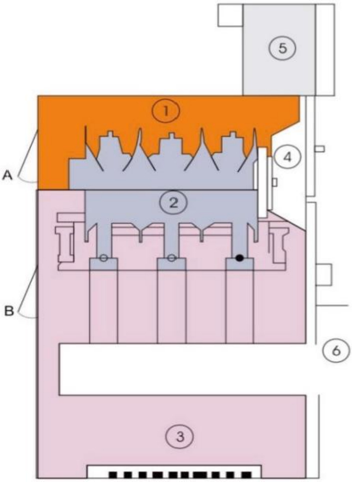 Parameters of Box Type Fixed Ring Main Unit Switchgear
