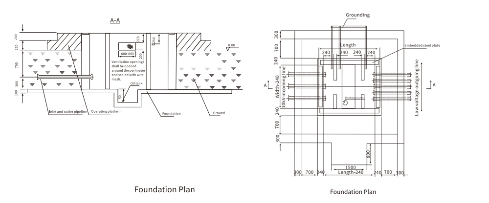 Parameters of High-Voltage/Low-Voltage Prefabricated Substation
