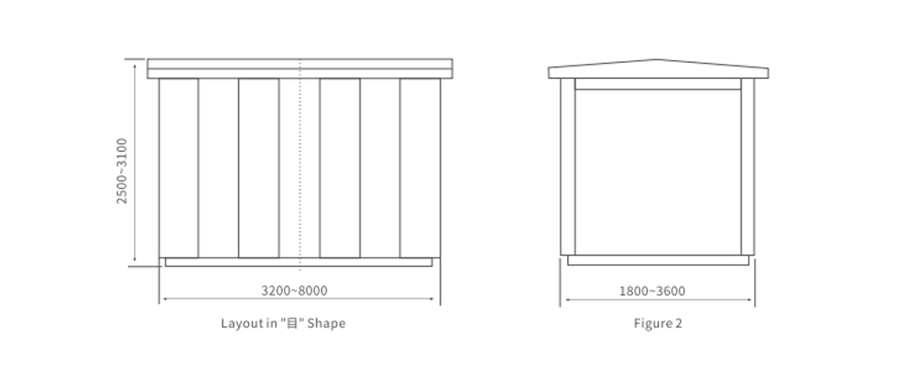 Parameters of High-Voltage/Low-Voltage Prefabricated Substation