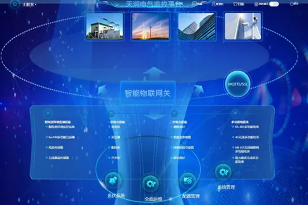 Tenrony Independent R&D The “Power 3000 Electric Cloud Operation and Maintenance Management Platform”