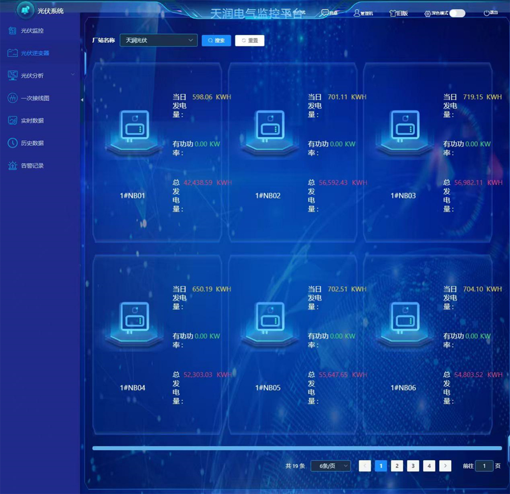 Tenrony Independent R&D The “Power 3000 Electric Cloud Operation and Maintenance Management Platform” Tenrony Independent R&D The “Power 3000 Electric Cloud Operation and Maintenance Management Platform”