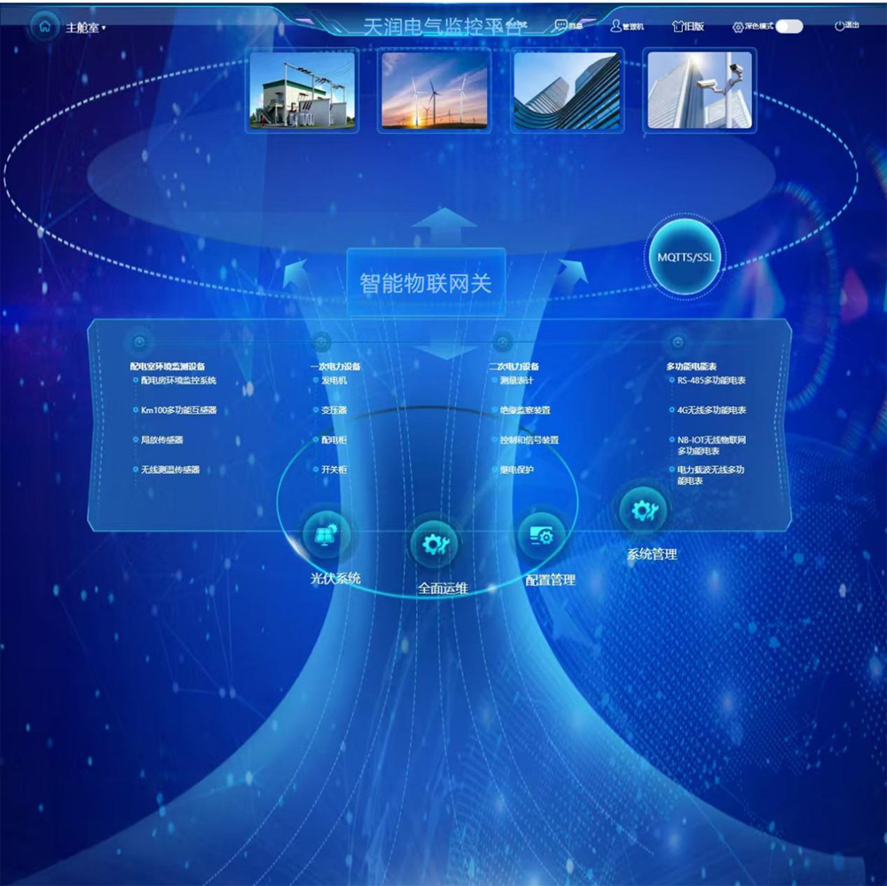 Tenrony Independent R&D The “Power 3000 Electric Cloud Operation and Maintenance Management Platform” Tenrony Independent R&D The “Power 3000 Electric Cloud Operation and Maintenance Management Platform”