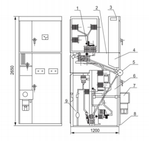 Diagram of Metal-Enclosed Switchgear Diagram of Metal-Enclosed Switchgear