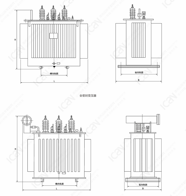 Parameters Parameters