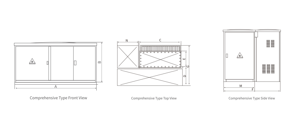 Parameters Parameters