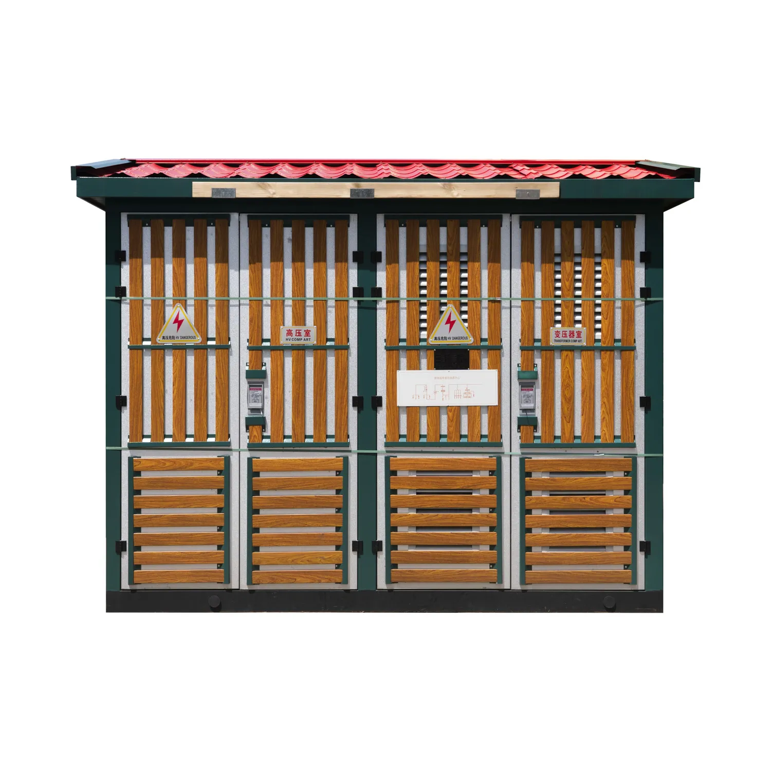 types of distribution substation