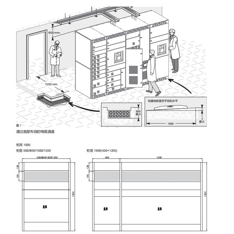 Schneider Pre-Smart LV Switchgear Specification Schneider Pre-Smart LV Switchgear Specification
