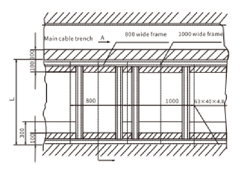 Parameters of Armoured Middle-Mounted Metal Enclosed Switchgear
