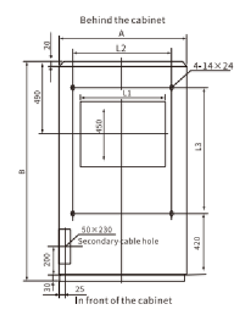 Parameters of Armoured Middle-Mounted Metal Enclosed Switchgear